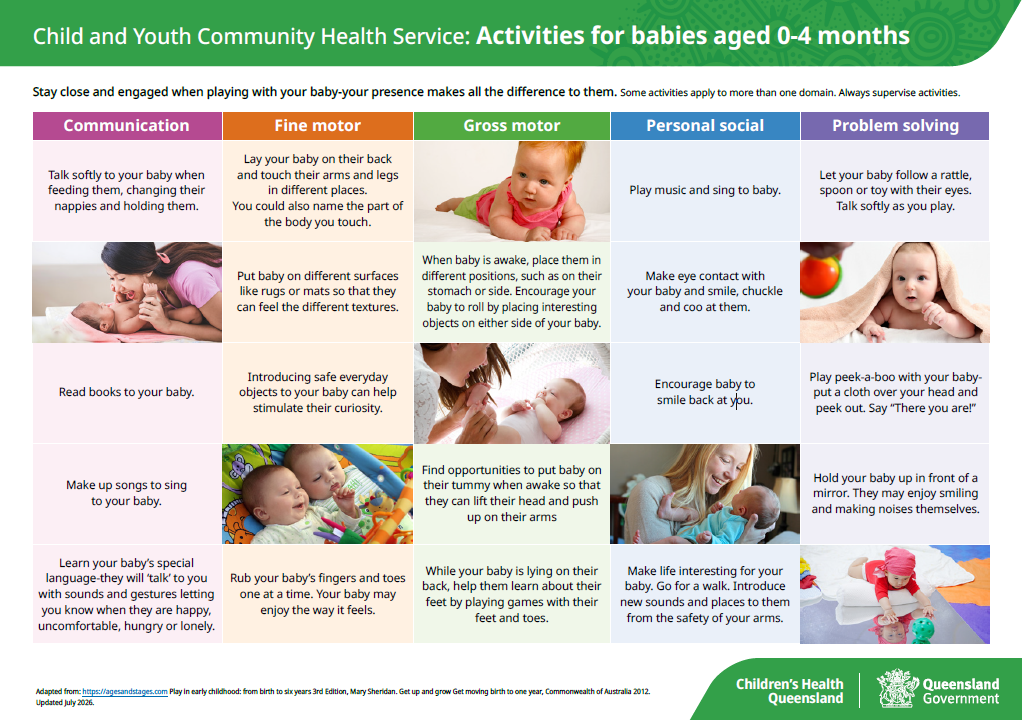 Thumbnail of Activity sheets for infants