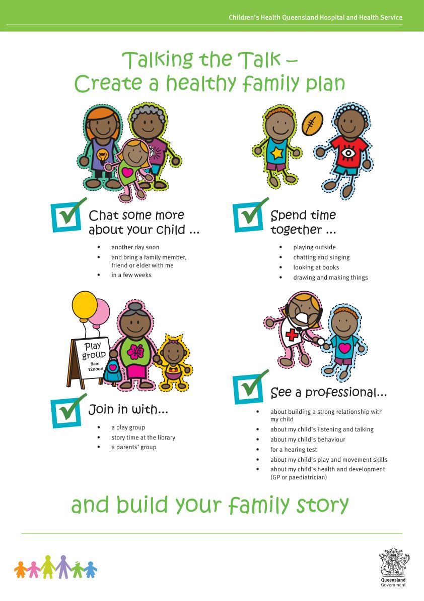 Thumbnail of Create a healthy family plan - Talking the talk