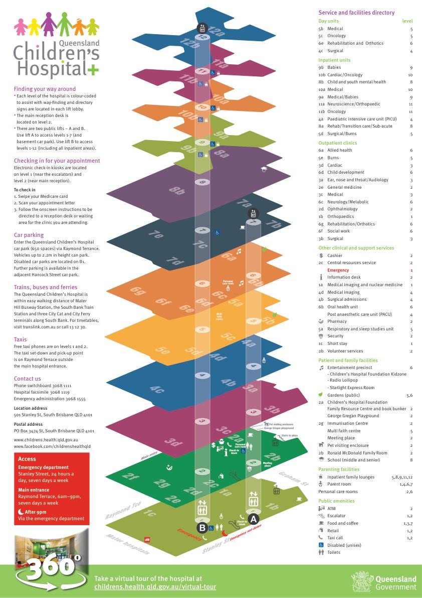 Thumbnail of Queensland Children's Hospital internal map