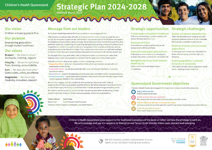 Thumbnail of Strategic Plan 2020-2024