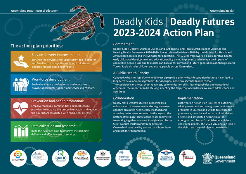 Thumbnail of Deadly Kids | Deadly Futures — 2023–2024 Action Plan