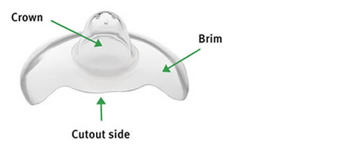A large silicone teat. The crown of the teat protrudes out of the wide brim, which has a cutout area on one side. 