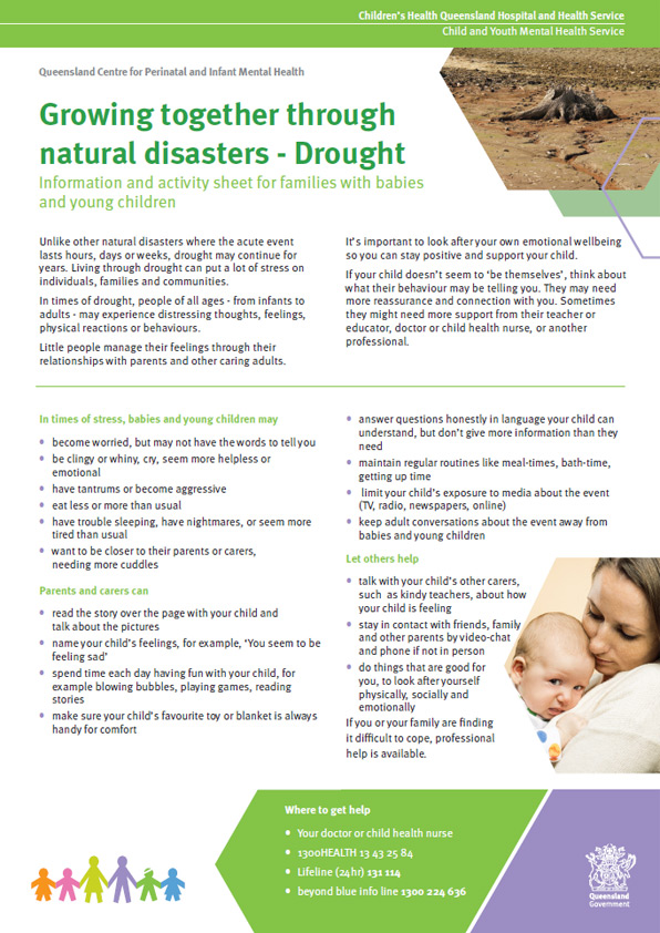 Thumbnail of Drought – Growing together through natural disasters information sheet