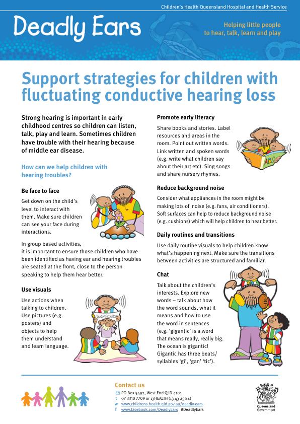 Thumbnail of Deadly Ears - support strategies for children with fluctuating conductive hearing loss